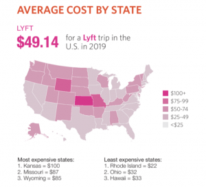 Uber & Lyft Rates & Coverage Areas – 2019 Year In Review [Infographic ...